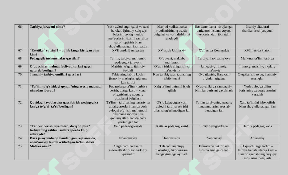 «Umumiy pedagogika» fanidan test topshiriqlari javoblari bilan 8