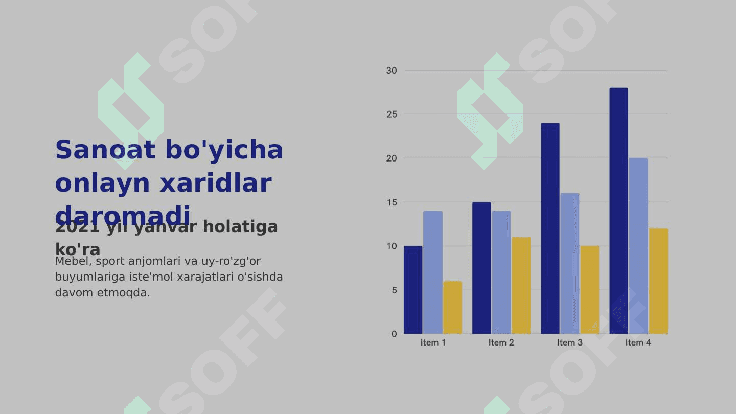 Raqamli marketingning ananaviy marketingdan farqi 6