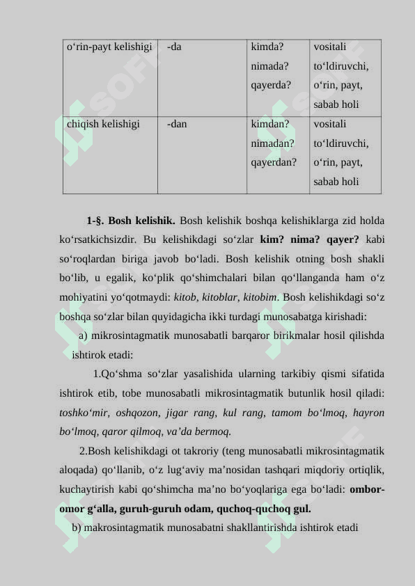 KELISHIK KATEGORIYALARI 5