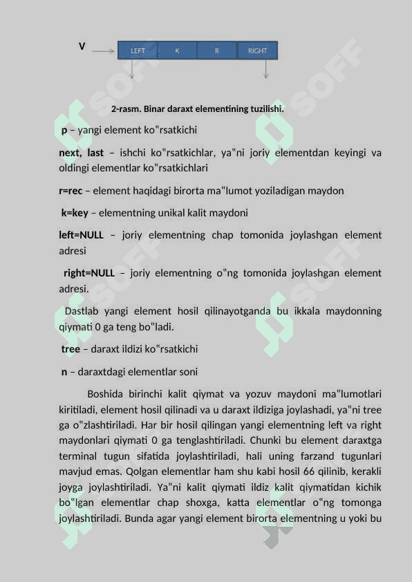 Muvozanatlangan daraxtlar va muvozanatlash algoritmlar. 5