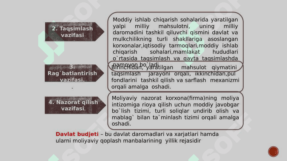 Moliya tizim. Davlat byudjeti va fiskal siyosat 8
