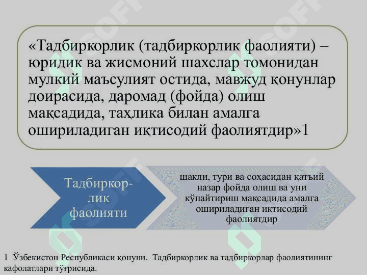 Тадбиркорлик фаолияти. Тадбиркорлик капитали ва унинг айланиши 2