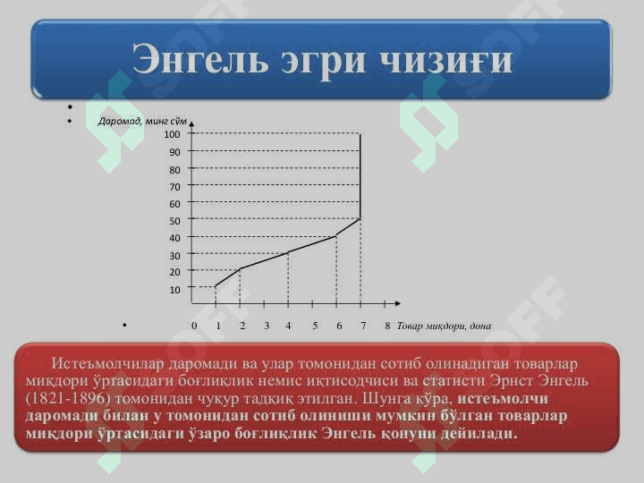 Талаб ва таклиф назарияси. Бозор  мувозанати 8