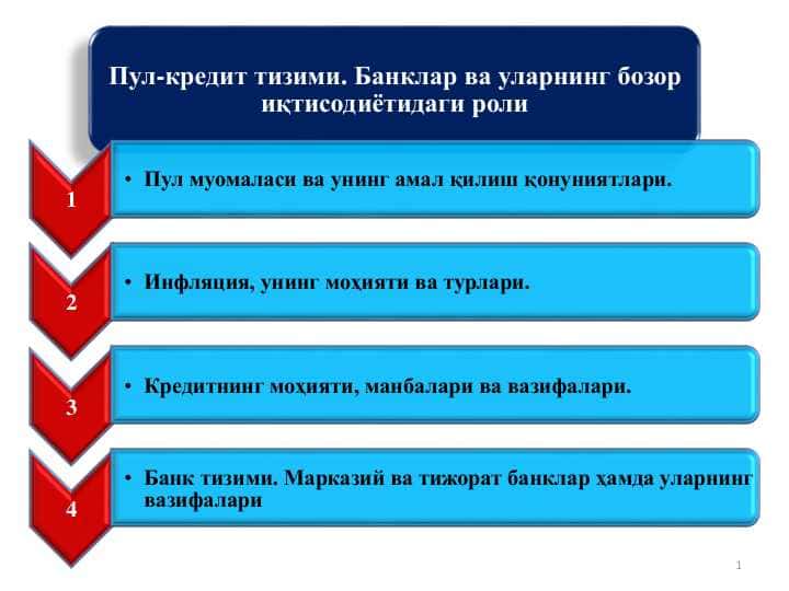 Пул-кредит тизими. Банклар ва уларнинг бозор иқтисодиётидаги роли
