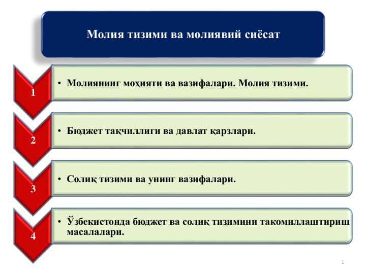Молия тизими ва молиявий сиёсат
