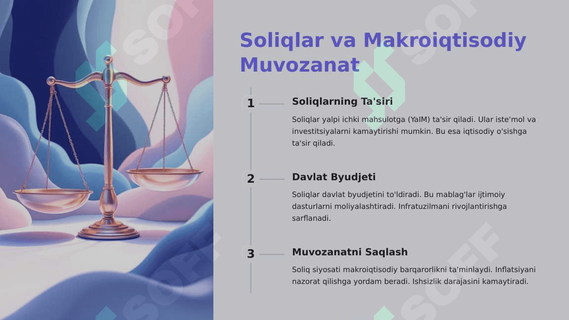 Soliqlarning Iqtisodiy Mohiyati va ahamiyati 4