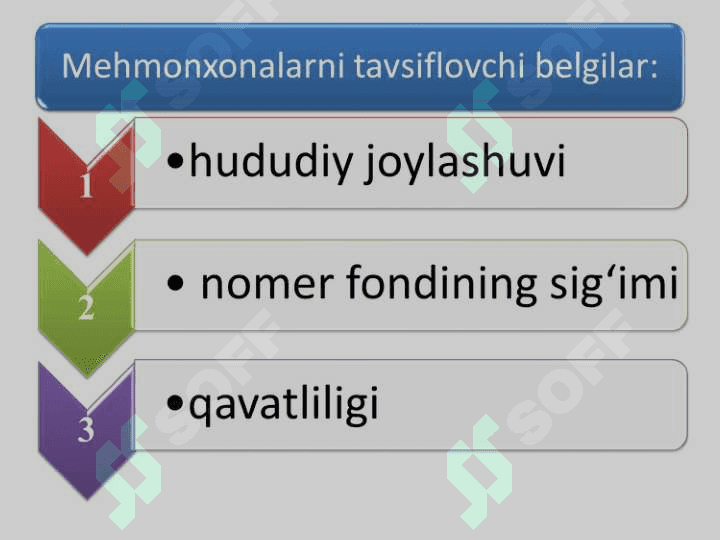 Mehmonxonalarni tasniflash tizimi 8