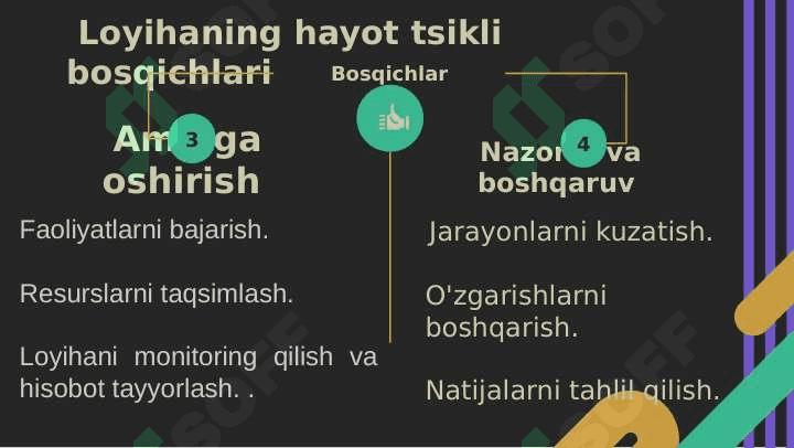 Loyihaning hayot sikli 5