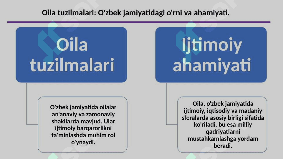 Oilaning asosiy xususiyatlari. Nikoh munosabatlari.pptx 2