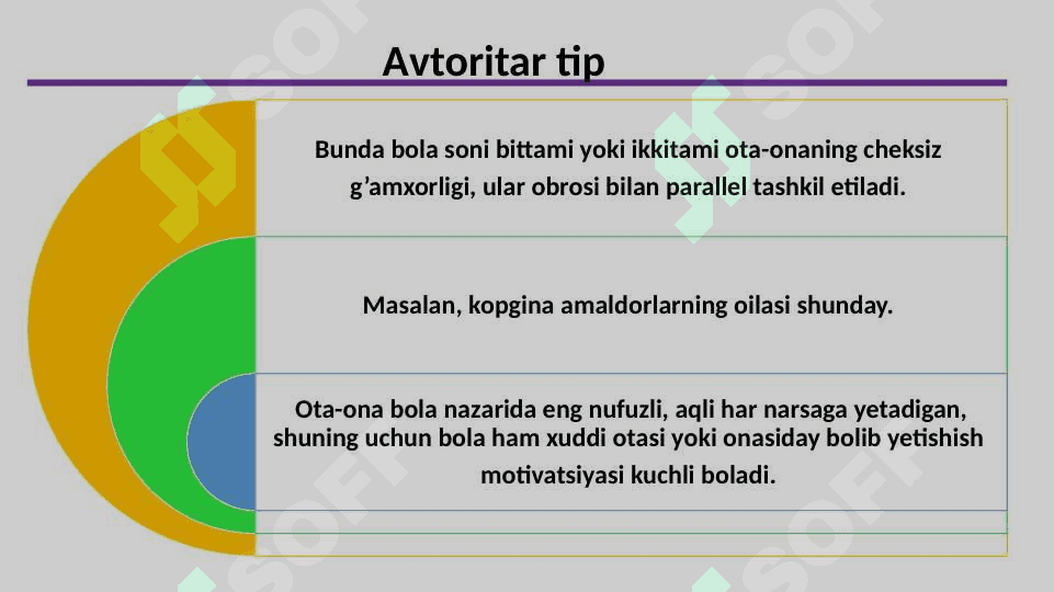 Oilaning asosiy xususiyatlari. Nikoh munosabatlari.pptx 8
