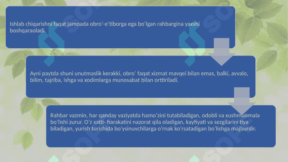 Rahbar shaxsi xususiyatlari 20.pptx 5