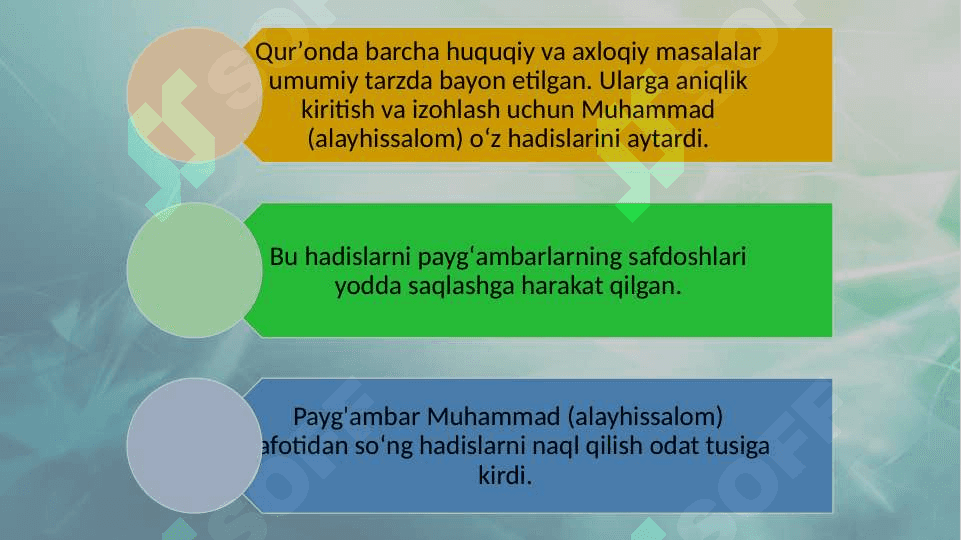 Movarounnahrdan yetishib chiqqan muhaddislar hayoti va ijodi 19.pptx 3