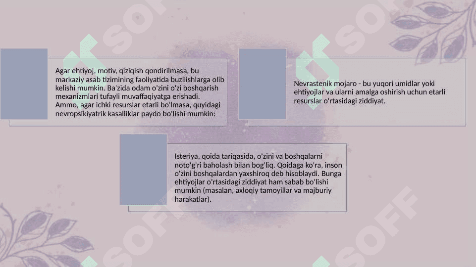 Ehtiyojlar klassifikatsiyasi 19.pptx 6