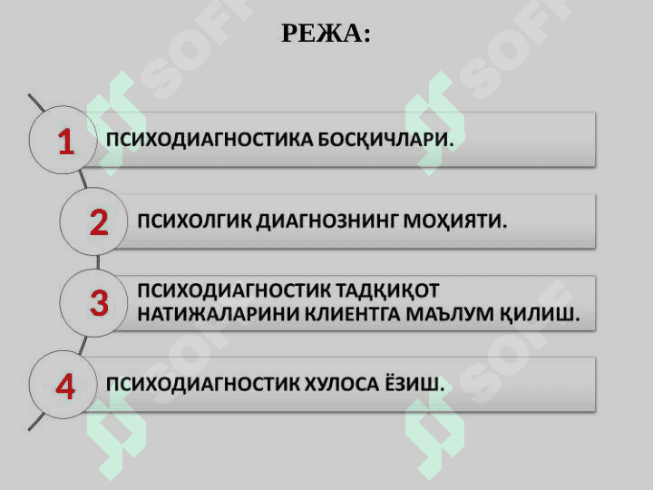 ПСИХОДИАГНОСТИК ТЕКШИРУВ ВА ТАДҚИҚОТЛАР 3