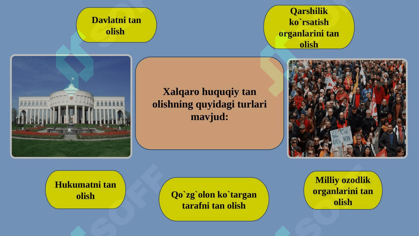 Xalqaro_huquqda_tan_olish_va_huquqiy_vorislik 2