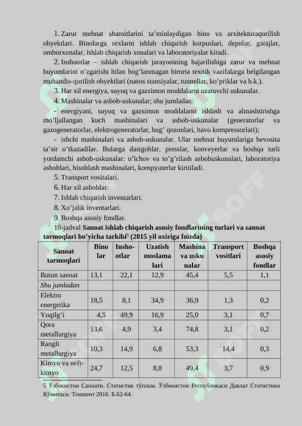 SANOAT KORXONALARDA ASOSIY FONDLARNI MODERNIZATSIYALASH 4