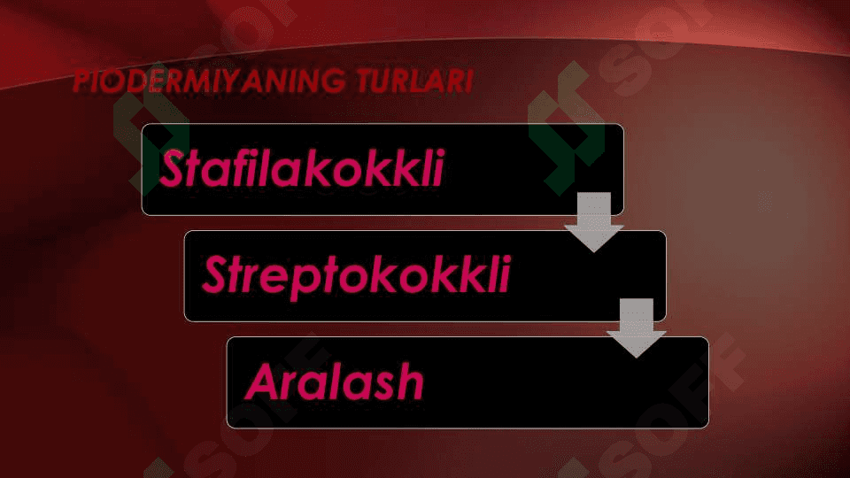 Terining yiringli kasalliklari.Etiologiyasi, patogenezi. Piodermiyalarni umumiy kechishi. Stafilodermiyalar, oddiy husnbuzar.Streptodermiyalar.Bolalarda uchraydigan stafilodermiyalar. Piodermiyalarni davolash. 4