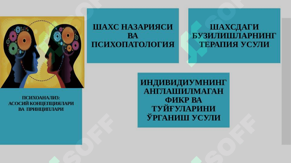 КЛАССИК ПСИХОАНАЛИЗ ВА УНИНГ МОДИФИКАЦИЯЛАРИ 4