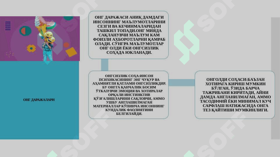 КЛАССИК ПСИХОАНАЛИЗ ВА УНИНГ МОДИФИКАЦИЯЛАРИ 7
