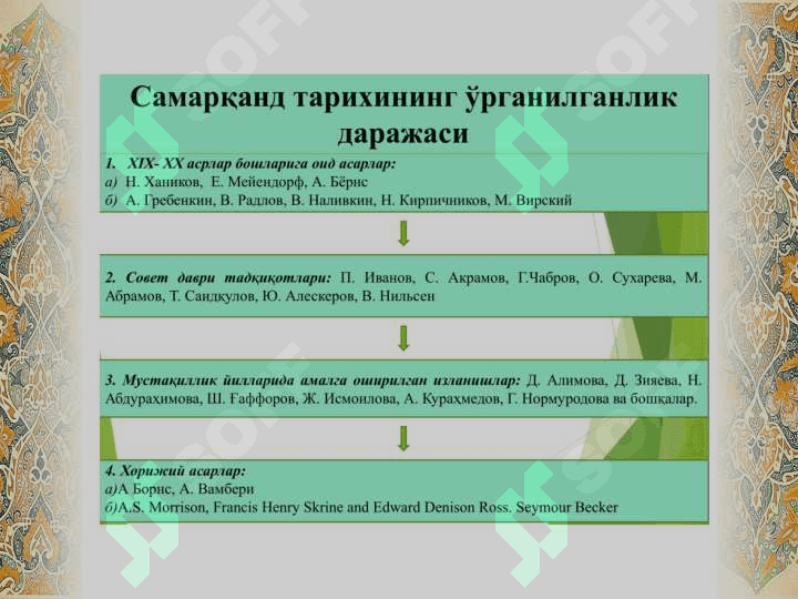 SAMARQANDNING JAHON SIVILIZATSIYASIDA TUTGAN O`RNI. 6