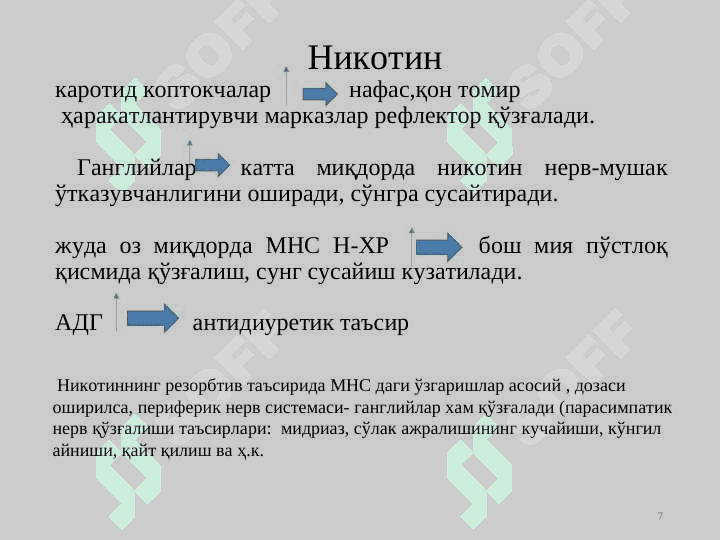 Н - ХОЛИНОРЕЦЕПТОРЛАРГА ТАЪСИР ЭТУВЧИ ВОСИТАЛАР . холиноблокаторлар  холиномиметиклар . N xolinoretseptorlarga tasir etuvchi vositalar N xolinoblokatrlar Xolinomimetikar 7