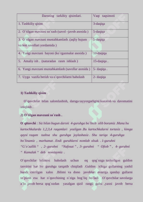 5_sinf_tasviriy_san'at Rang_tus_jihatidan_qarama_qarshi_Kontrast dars ishlanma 4