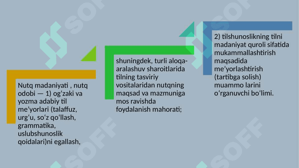 nutq madaniyati 14.pptx 2