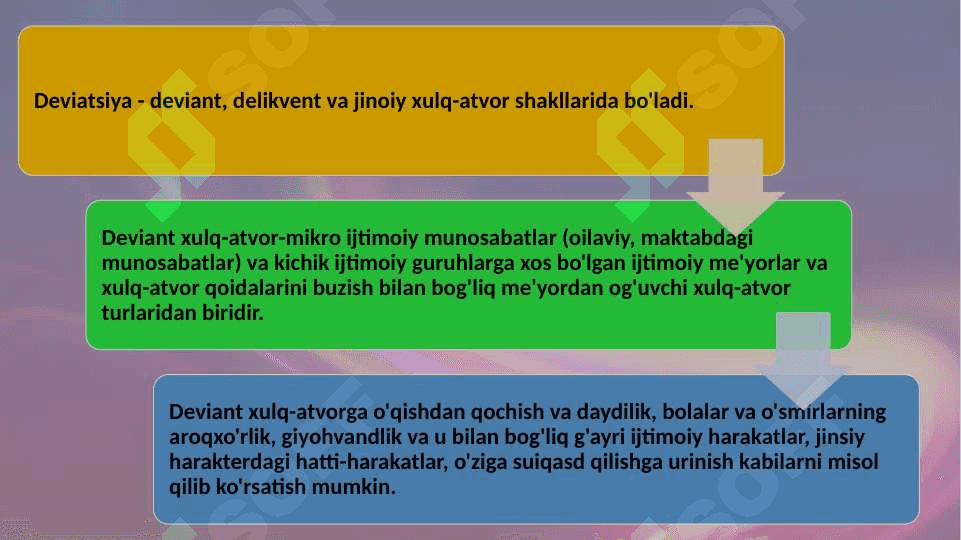Delekvent xulq atvor 20.pptx 3