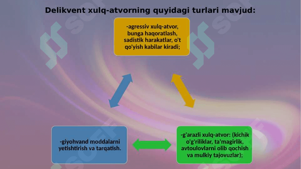 Delekvent xulq atvor 20.pptx 5
