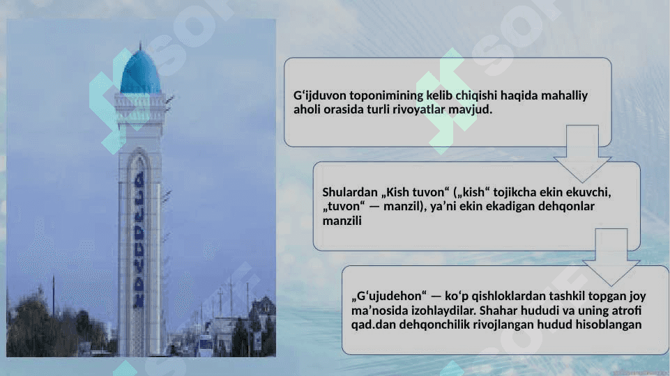 G’ijduvon tumani tarixi 24.pptx 3