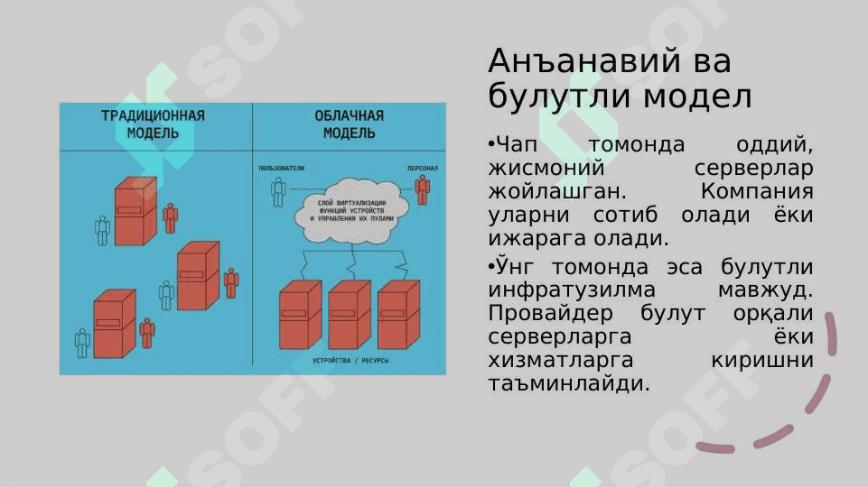 Булутли технологиялар платформалари 4