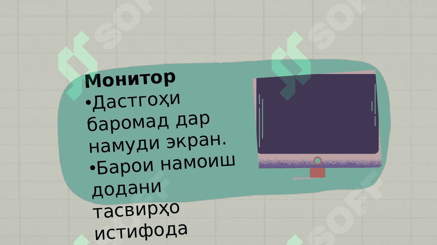 ҚИСМҲОИ КОМПЮТЕР 3
