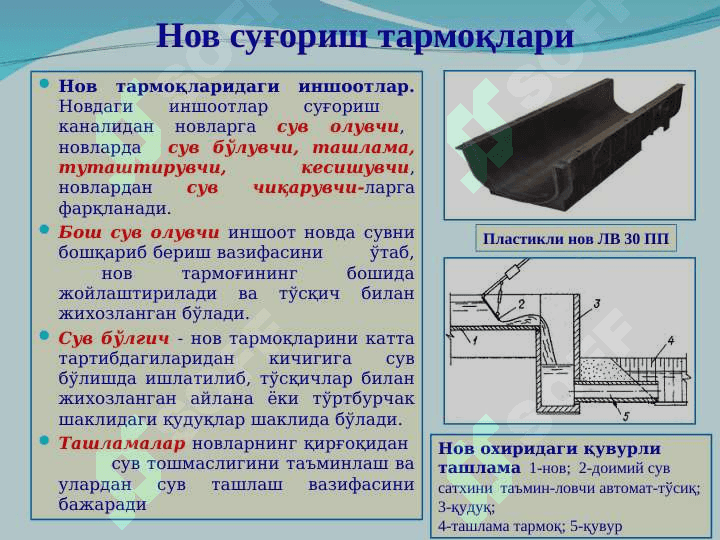 Ёпиқ, нов ва қурама суғориш тармоқлари 7