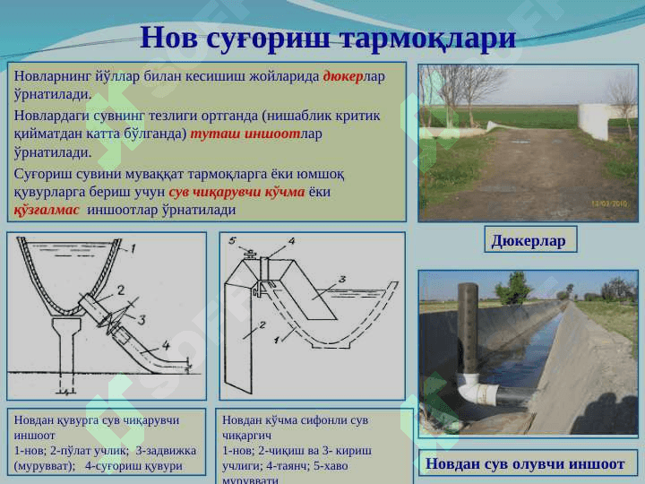 Ёпиқ, нов ва қурама суғориш тармоқлари 8