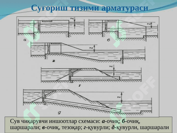 Суғориш тизимларининг арматураси 5