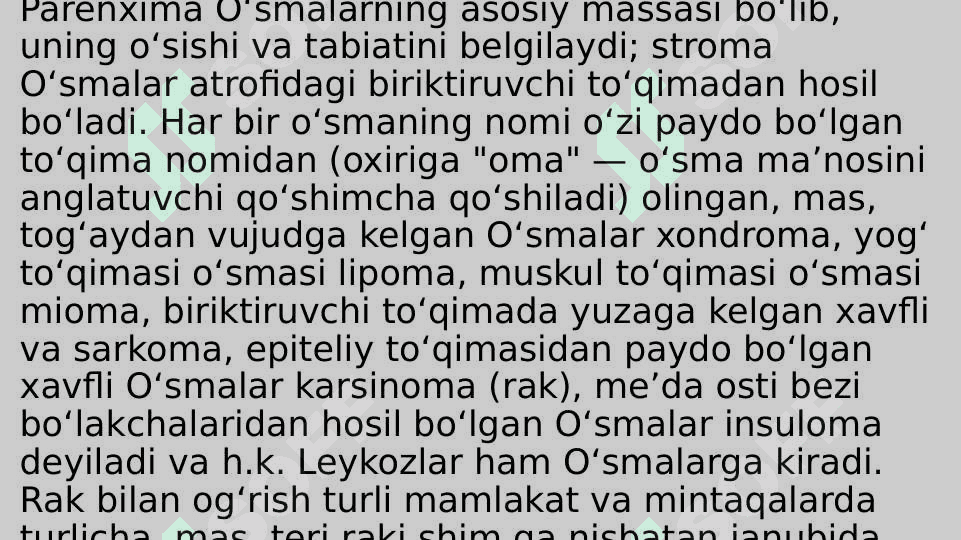 O’sma.Xavfli va xavfsiz o’smalar.Ko’p uchraydigan o’sma turlari 7