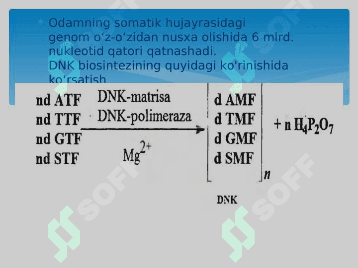 Replikasiyaning turlari. Replikasiya jarayoning o’tishi uchun shart bo’lgan sharoitlar 7
