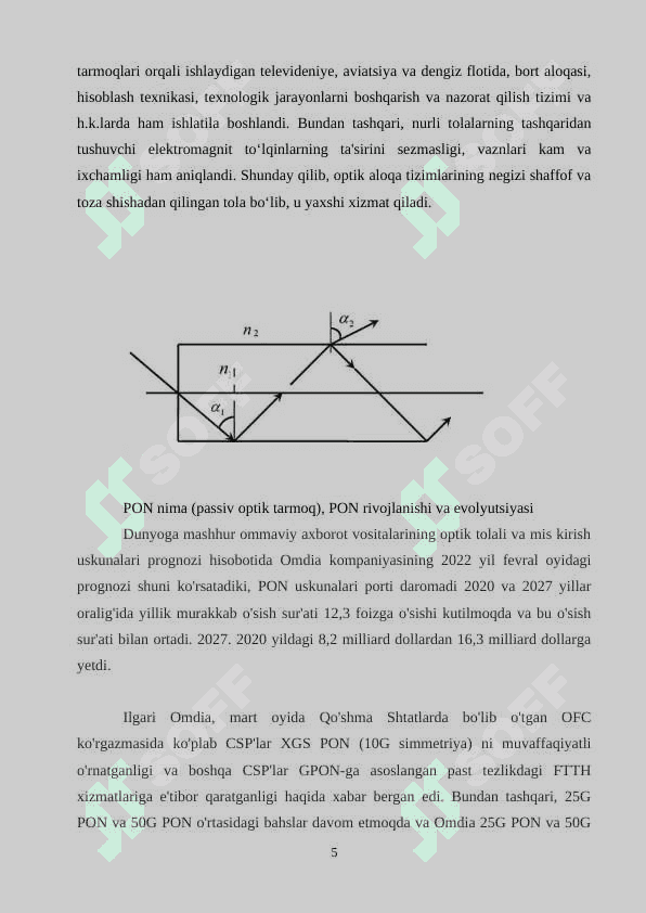 Passiv optik aloqa tarmoq texnologiyalari va ularning xususiyatlari 5