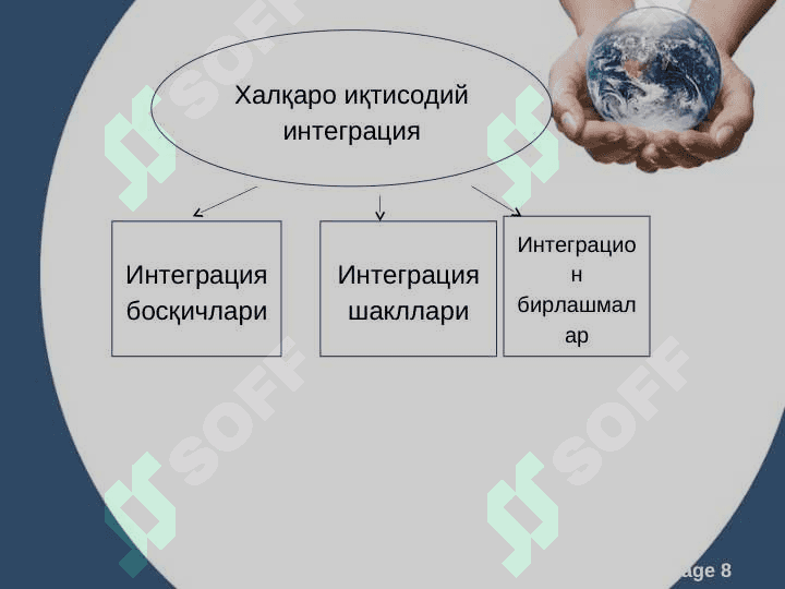 Жаҳон иқтисодиётида интеграция жараёнлари 8
