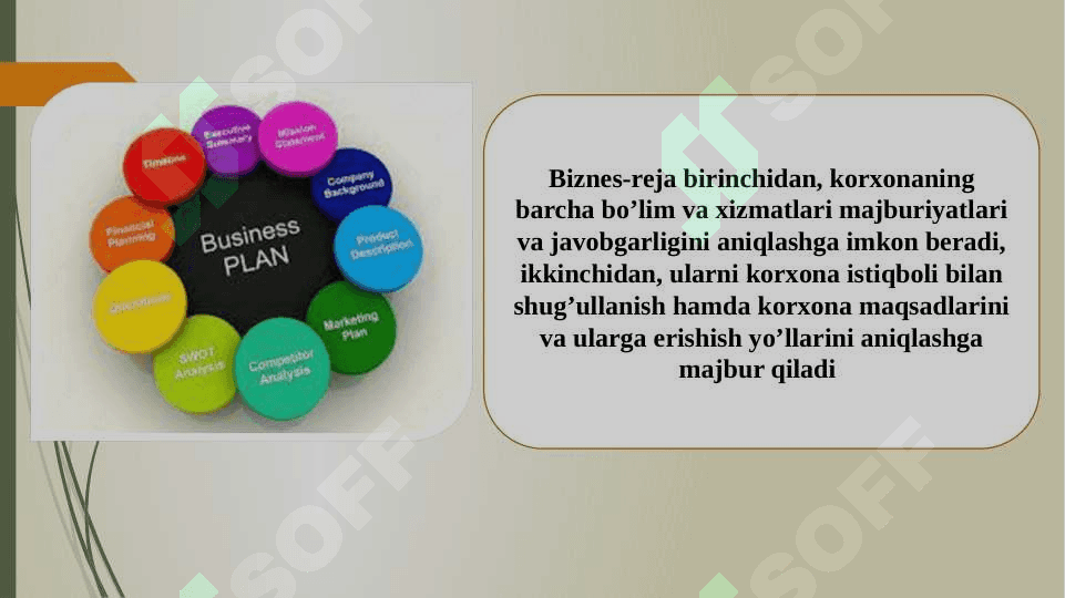Korxonaning biznes rejasi 5