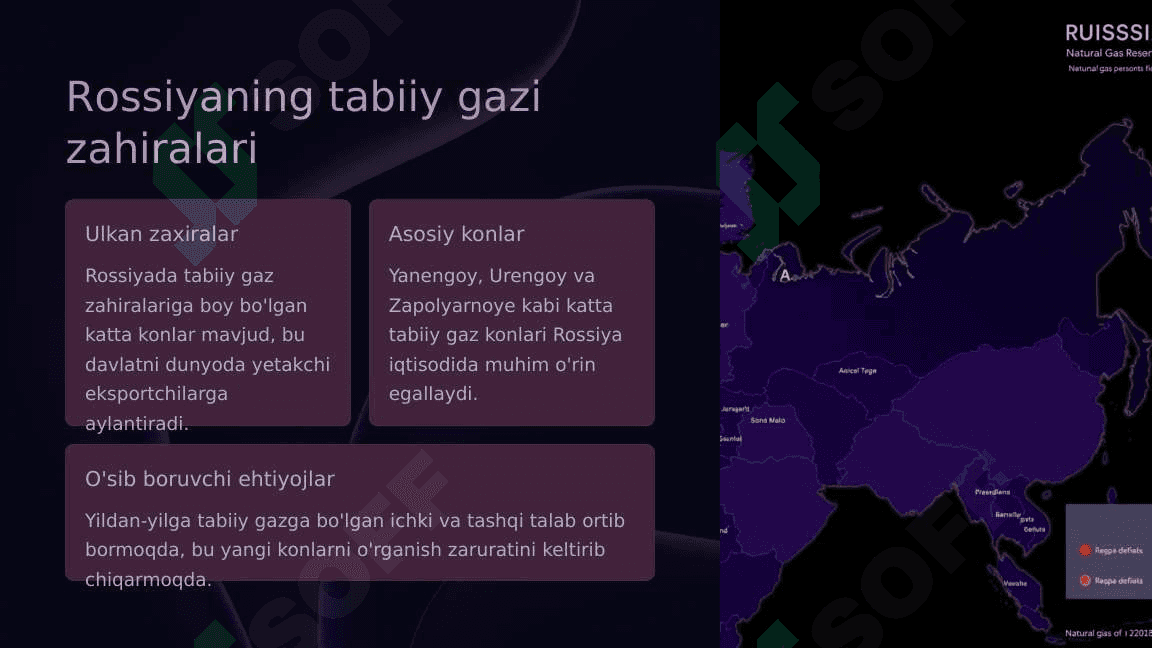 Rossiyaning tabiiy gazi va uning eksporti 2