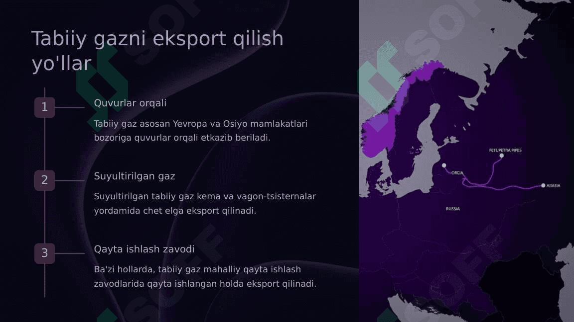 Rossiyaning tabiiy gazi va uning eksporti 4