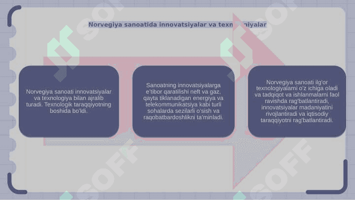 Narvegiya sanoati 4