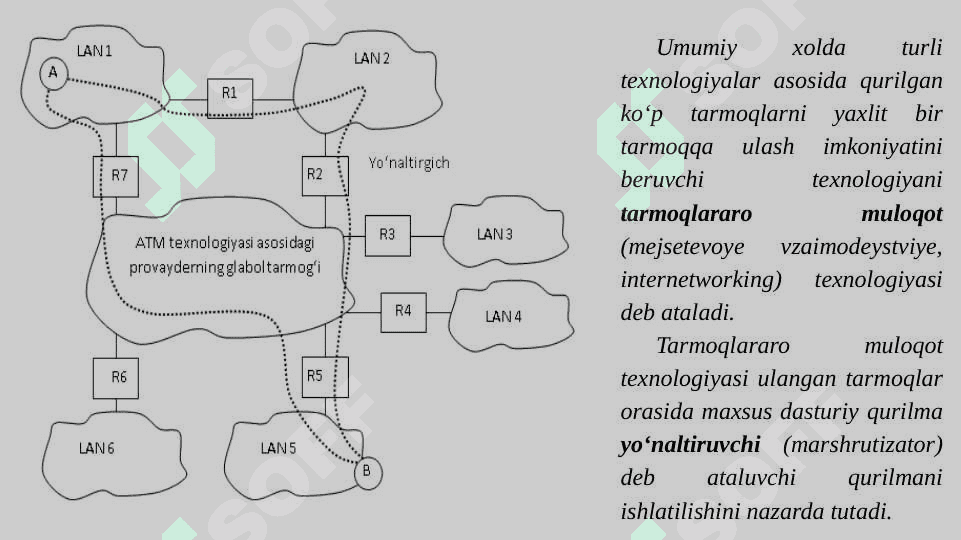 Standart tarmoq protokollari 4