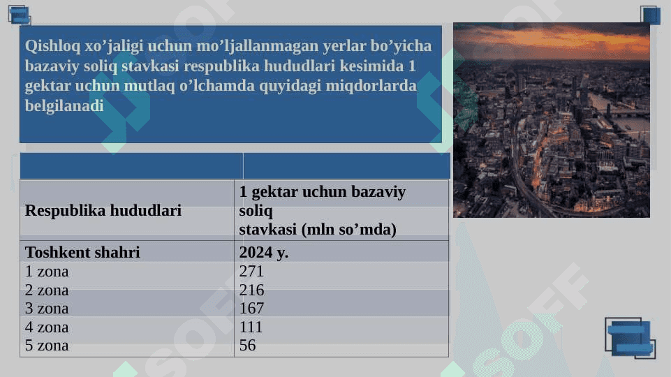 Yuridik shaxslardan olinadigan yer solig'i 7