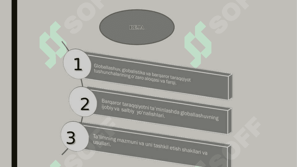 Global jarayonlar  dialektikasi 2