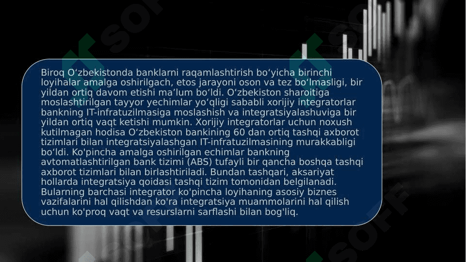 Bank tizimida va buxgalteriya tizimida raqamli transformatsiya 4