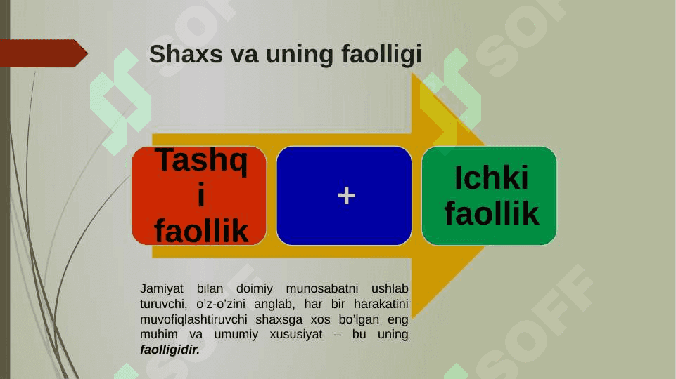 Psixologiya fanining dolzarb vazifalari va predmeti 7