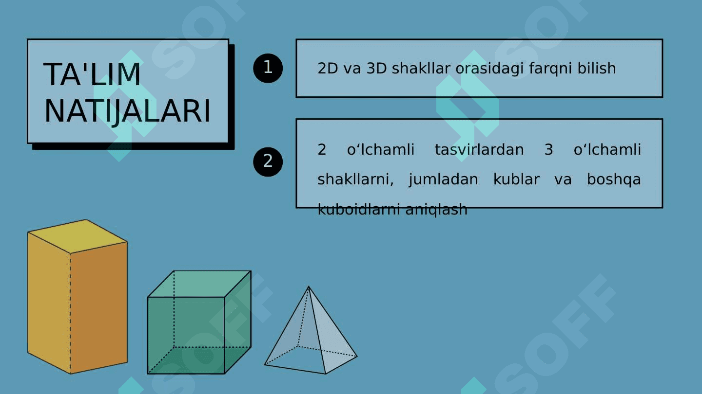 Geometriya - 2D va 3D shakllar 2