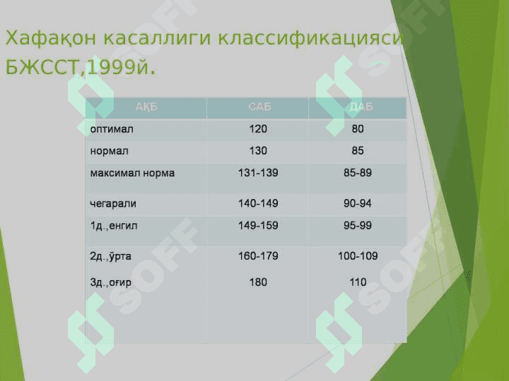 Юрак ишемик касаликлари: Стенокардия, миокард инфаркти диагностикаси. 5